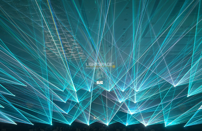 Market Analysis of Stage Laser Projectors in Malaysia
